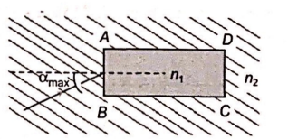 Physics Question Image