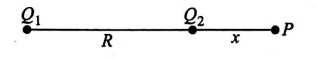 Solution Image