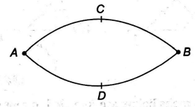 A Length Of Path A C B Is 1500 M And The Length Of The Path A D B Is ...