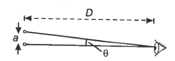 Two Luminous Point Sources Separated A Certain Distance A