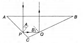 Solution Image