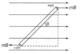 A bar magnet of magnetic moment M, is placed in a magnetic field of ...