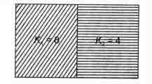 Physics Question Image