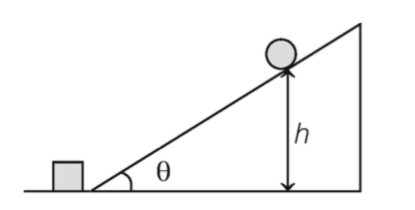 Physics Question Image
