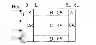 Physics Question Image