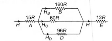 Solution Image