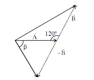 Physics Question Image