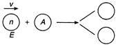 Solution Image