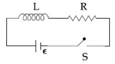 Physics Question Image