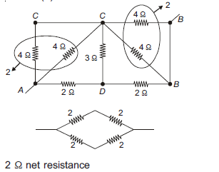 Solution Image