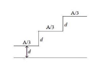 Physics Question Image