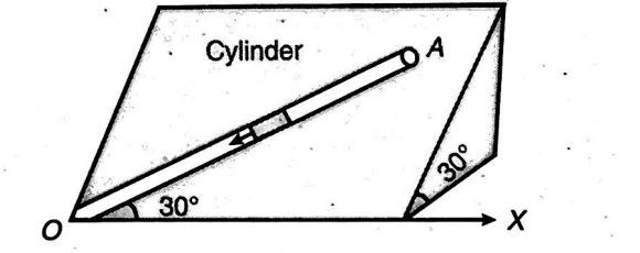 Physics Question Image