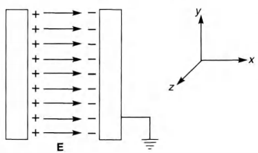 Solution Image