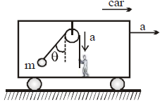 Physics Question Image