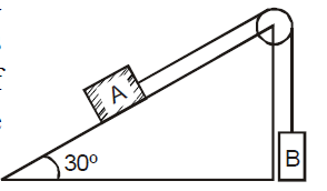 Physics Question Image