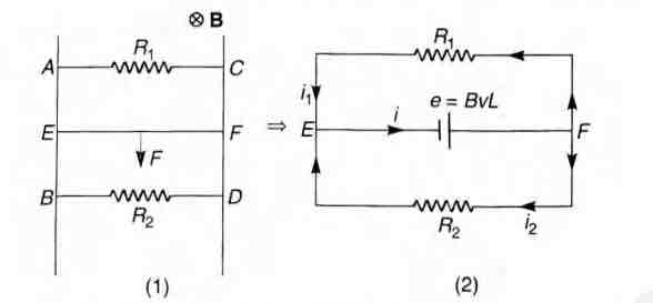 Solution Image
