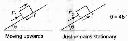 Solution Image
