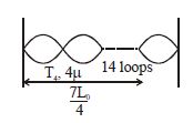 Solution Image