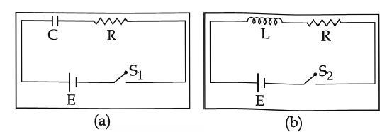 Physics Question Image