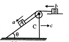 Physics Question Image