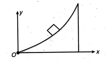 Physics Question Image