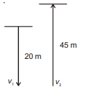 Solution Image