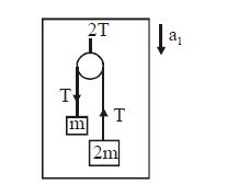 Solution Image