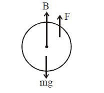 Solution Image