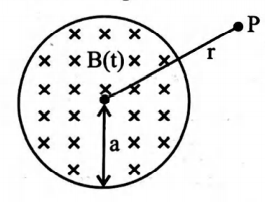 Physics Question Image