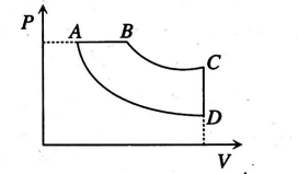 Physics Question Image