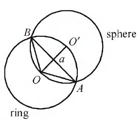 Solution Image