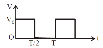 Physics Question Image