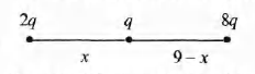 Solution Image