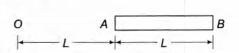 Physics Question Image
