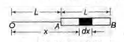 Solution Image