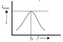 Solution Image