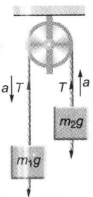 Solution Image