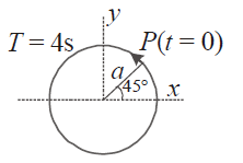Physics Question Image