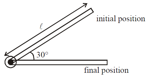 Solution Image