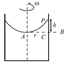 Solution Image
