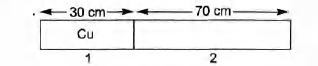 Solution Image