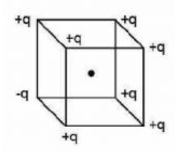 Physics Question Image