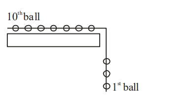 Physics Question Image
