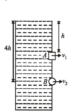 Physics Question Image