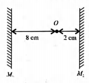 Physics Question Image