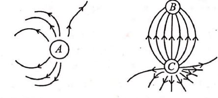 Physics Question Image