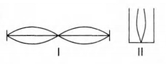 Solution Image