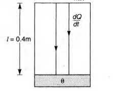 Solution Image