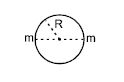 Solution Image