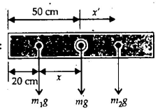Solution Image